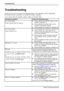 Page 34Troubleshooting
Troubleshooting
Should an error occur,ﬁrst check the following points. If the distortion is still not eliminated,
the monitor should, if possible, be checked on another computer.
If you cannot solve the problem, please contact our Service Desk.
Having this problem? Check the following points:
No screen display
Power indicator does not light up ►
Check whether the ON/OFF switch on the
monitor is switched on.
► Check whether the power c able on the
monitor is connected co rrectly.
► Check...