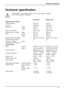 Page 37Technical speciﬁcation
Technical speci ﬁcation
Condensation is not permitted, neither in the rated range of operation
nor in the limit range of operation.
B19-6 LED B22W-6 LED
Dimensions and weight
Visible diagonals 48.16 cm 55.9 cm
Dot pitch 0.098 mm 0.282 mm Width 376 mm 473.76 mm
Image size
Height 301 mm 296.1 mm
Maximum resolution 1280 x 1024 1680 x 1050 Width 410 mm 508 mm
Height 374 mm 369 mm
Dimensions incl. monitor
base
Depth 180 mm 180 mm
Weight (without packaging) approx. 5.0 ± 0.2 kg approx....