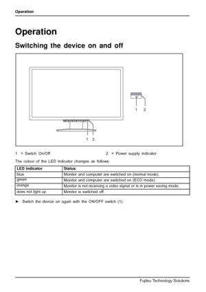 Page 22Operation
Operation
Switching the device on and off
12
12
1 = Switch On/Off 2 = Power supply indicator
The colour of the LED indicator changes as follows:
LED indicator Status
blue
Monitor and computer are switched on (normal mode).
green
Monitor and computer are switched on (ECO mode).
orange
Monitor is not receiving a video signal or is in power saving mode.
does not light up
Monitor is switched off.
►SwitchthedeviceonagainwiththeON/OFFswitch(1).
18 Fujitsu Technology Solutions
 