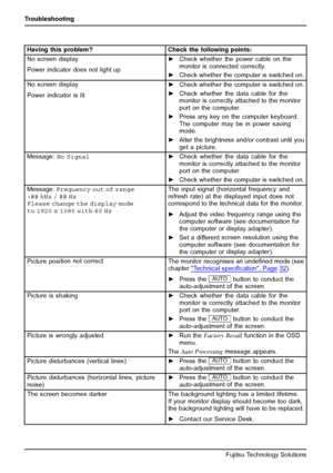 Page 34Troubleshooting
Having this problem? Check the following points:
No screen display
Power indicator does not light up►Check whether the power cable onthe
monitor is connected correctly.
►Check whether the computer is switched on.
No screen display
Power indicator is lit►Check whether the computer is switched on.
►Check whether the data cable for the
monitor is correctly attached to the monitor
port on the computer.
►Press any key on the computer keyboard.
The computer may be in power saving
mode.
►Alter...