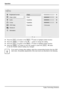 Page 28Operation
►Press theECO/button or theINPUT/button to highlight another function.
►Press the
MODE/button or the/button to change the setting.
►Press the
ECO/button or theINPUT/button to highlight another function.
►Press the
MENU/button to save the change or press theAUTO/button
to exit the function without making any changes.
If you want to change other settings, select the corresponding function from the OSD
main menu. All possible adjustments of the main menu are described in the following.
24 Fujitsu...