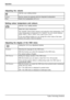 Page 30Operation
Adjusting the volume
Call theAudiosetting window
Vo l u m e
Set the volume for playback with the integrated loudspeakers
Mute
Switch the loudspeakers off or on
Setting colour temperature and colours
Call theColoursetting window
Select the colour temperature
The warmth of the screen colours is set using the colour temperature. The
colour temperature is measured in K (= Kelvin). You can choose between
sRGB,6500 K,7500 K,9300 K,NativeandCustom Colour.
In the user-deﬁned setting you can change the...