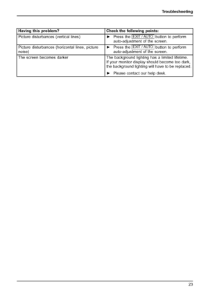 Page 31Troubleshooting
Having this problem? Check the following points:
Picture disturbances (verticallines)
►Press theEXIT / AUTObutton to perform
auto-adjustment of the screen.
Picture disturbances (horizontal lines, picture
noise)►Press theEXIT / AUTObutton to perform
auto-adjustment of the screen.
The screen becomes darker
The background lighting has a limited lifetime.
If your monitor display should become too dark,
the background lighting will have to be replaced.
►Please contact our help desk....