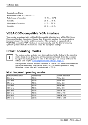 Page 34Technical data
Ambient conditions
Environment class 3K2, DIN IEC 721
Rated range of operation
Humidity15℃.... 35℃
20 % .... 85 %
Limit range of operation
Humidity5 °C .... 35 °C
20 % .... 85 %
VESA-DDC-compatible VGA interface
Your monitor is equipped with a VESA-DDC-compatible VGA interface. VESA-DDC (Video
Electronics Standard Association, Display Data Channel) is used as the communications
interface between the monitor and the computer. If the computer is equipped with a
VESA-DDC-compatible VGA...