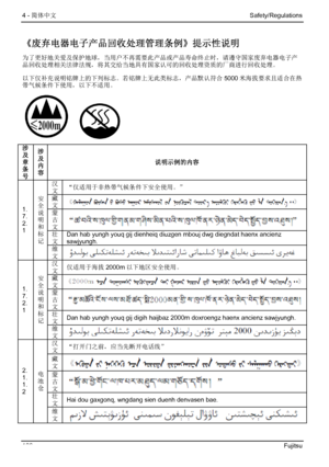 Page 142
4 - 简体中文 Safety/Regulations 
136 Fujitsu 
《废弃电器电子产品回收处理管理条例》提示性说明 
为了更好地关爱及保护地球，当用户不再需要此产品或产品寿命终止时，请遵守国家废弃电器电子产
品回收处理相关法律法规，将其交给当地具有国家认可的回收处理资质的厂商进行回收处理。 
 以下仅补充说明铭牌上的下列标志。若铭牌上无此类标志，产品默认符合 5000米海拔要求且适合在热
带气候条件下使用，以下不适用。 
   
涉
及
章
条
号  
涉
及
内
容  
说明示例的内容 
汉
文 “仅适用于非热带气候条件下安全使用。” 
藏
文  蒙
古
文 
 
壮
文 Dan hab yungh youq gij dienheiq diuzgen  mbouj dwg diegndat haenx ancienz 
sawjyungh. 
1.
7.
2.
1  安
全
说
明 
和
标
记 
维
文 
 汉
文 仅适用于海拔 2000m以下地区安全使用。 
藏
文  蒙
古
文 
 
壮
文 
Dan hab yungh youq gij digih haijbaz 2000m...