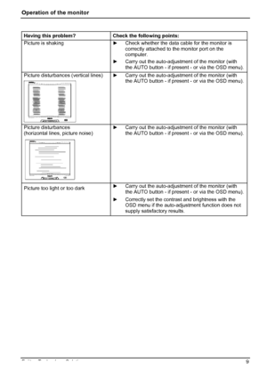 Page 13
Operation of the monitor 
 Having this problem? Check the following points: 
Picture is shaking ►  Check whether the data cable for the monitor is 
correctly attached to the monitor port on the 
computer. 
►  Carry out the auto-adjustment of the monitor (with 
the AUTO button - if present - or via the OSD menu). 
Picture disturbances (vertical lines) 
 
►  Carry out the auto-adjustment of the monitor (with 
the AUTO button - if present - or via the OSD menu). 
Picture disturbances 
(horizontal lines,...