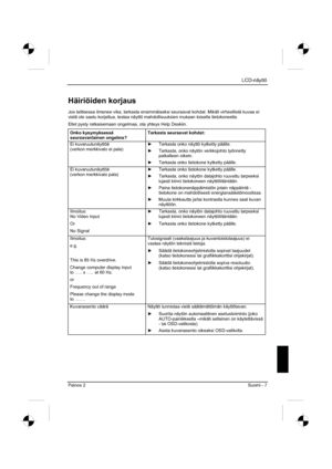 Page 123
LCD-näyttö 
Painos 2 Suomi - 7 
Häiriöiden korjaus 
Jos laitteessa ilmenee vika, tarkasta ensimmäiseksi seuraavat kohdat.\
 Mikäli virheellistä kuvaa ei 
vielä ole saatu korjattua, testaa näyttö mahdollisuuksien mukaan toisella tietokoneella. 
Ellet pysty ratkaisemaan ongelmaa, ota yhteys Help Deskiin. 
Onko kysymyksessä 
seuraavanlainen ongelma?  Tarkasta seuraavat kohdat: 
Ei kuvaruutunäyttöä 
(verkon merkkivalo ei pala) y
  Tarkasta onko näyttö kytketty päälle. 
y   Tarkasta, onko näytön...