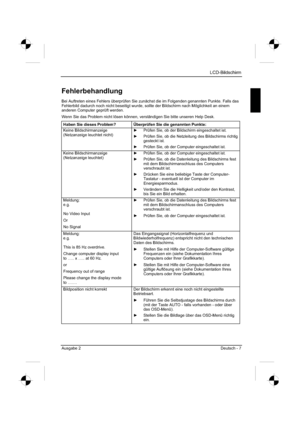 Page 15
LCD-Bildschirm
Ausgabe 2 Deutsch - 7 
Fehlerbehandlung
Bei Auftreten eines Fehlers überprüfen Sie zunächst die im Folg\
enden genannten Punkte. Falls das 
Fehlerbild dadurch noch nicht beseitigt wurde, sollte der Bildschirm nach Möglichkeit an einem 
anderen Computer geprüft werden. 
Wenn Sie das Problem nicht lösen können, verständigen Sie bitte unseren Help Desk. 
Haben Sie dieses Problem?  Überprüfen Sie die genannten Punkte: 
Keine Bildschirmanzeige 
(Netzanzeige leuchtet nicht)  y
  Prüfen Sie, ob...