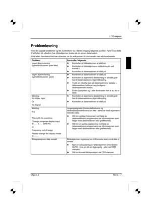 Page 147
LCD-skjerm
Utgave 2 Norsk - 7 
Problemløsning
Hvis det oppstår problemer og feil, kontrollerer du i første omgang følgende punkter. Fører ikke dette 
til at feilen blir utbedret, bør bildeskjermen testes på en annen \
datamaskin. 
Hvis feilen fremdeles ikke kan utbedres, er du velkommen til å ta kontakt med vår kundestøtte.\
 
Problem: Kontroller følgende: 
Ingen skjermvisning 
(lysnettindikatoren lyser ikke)  y
  Kontroller at bildeskjermen er slått på. 
y   Kontroller at bildeskjermens nettledning...