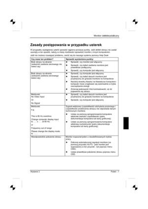 Page 207
 Monitor ciekáokrystaliczny 
Wydanie 2  Polski - 7 
Zasady post
powania w przypadku usterek 
W przypadku wyst pienia usterki sprawd ( najpierw poni *sze punkty. Je li defekt obrazu nie zosta á
usuni 
ty w ten sposób, nale *y w miar 
 mo *liwo ci sprawdzi ü monitor z innym komputerem. 
Je li nie mo *esz rozwi za ü problemu, zwró ü si 
 do naszego systemu pomocy Help Desk. 
Czy masz ten problem?  Sprawd ( wymienione punkty: 
Brak obrazu na ekranie
(wska (nik zasilania sieciowego nie...