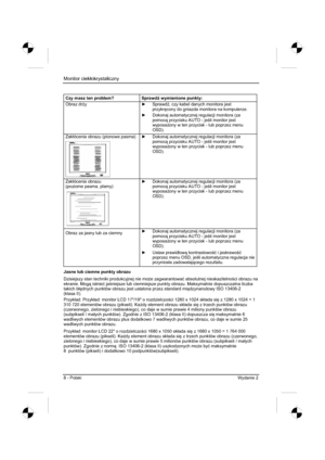 Page 208
Monitor ciekáokrystaliczny  
8 - Polski  Wydanie 2 
Czy masz ten problem?  Sprawd( wymienione punkty: 
Obraz dr *y y Sprawd (, czy kabel danych monitora jest 
przykr 
cony do gniazda monitora na komputerze. 
y   Dokonaj automatycznej regulacji monitora (za 
pomoc  przycisku AUTO - je li monitor jest 
wyposa *ony w ten przycisk - lub poprzez menu 
OSD). 
Zak áócenia obrazu (pionowe pasma)y   Dokonaj automatycznej regulacji monitora (za 
pomoc  przycisku AUTO - je li monitor jest 
wyposa...