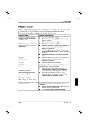 Page 219
LCD monitorja 
Izdaja 2 Slovensko - 7 
Odprava napak 
V primeru nastopa napake najprej preverite v nadaljevanju navedene toþke. ýe na ta na þin napaka 
še ni odpravljena, je treba po možnosti preveriti monitor s pomo þjo drugega ra þunalnika.
ý e ne morete odpraviti težav, Vas prosimo, da obvestite naš Help De\
sk. 
Imate ta problem?  Preverite naslednje to þke:
Ni prikaza na zaslonu monitorja 
(lu þka za priklju þek na elektri þno
omrežje ne gori)  y
 Preverite,  þe je monitor vklju þeni.
y...