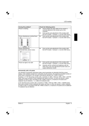 Page 29
LCD monitor 
Edition 2 English - 9 
Having this problem?  Check the following points: 
Picture is shaking y  Check whether the data cable for the monitor is 
correctly attached to the monitor port on the 
computer.
y   Carry out the auto-adjustment of the monitor (with 
the AUTO button - if present - or via the OSD menu). 
Picture disturbances (vertical lines) y  Carry out the auto-adjustment of the monitor (with 
the AUTO button - if present - or via the OSD menu). 
Picture disturbances 
(horizontal...