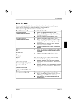 Page 291
LCD ekranın
Basım 2Türkçe - 7 
Arza durumu 
Bir arıza meydana geldi÷inde ilk olarak  úu noktaları kontrol edin. Arıza ekranı onarılamıyorsa, 
ekranın mümkün oldu ÷u taktirde ba úka bir bilgisayarla denenmesi gerekir. 
Problem çözülemedi ÷ise lütfen destek hattımızla irtibata geçin. 
Bu problem mi mevcut?  ùu noktalar kontrol edin: 
Ekran görüntüsü yok 
(ù ebeke göstergesi yanmıyor)  y
  Ekranın açık olup olmadı ÷ını kontrol ediniz. 
y   Ekranın elektrik kablosunun do ÷ru olarak takılı olup 
olmadı...