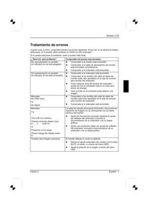 Page 51
Monitor LCD 
Edición 2 Español - 7 
Tratamiento de errores 
Cuando surja un error, compruebe primero los puntos siguientes. Si aun a\
sí no se elimina la imagen 
defectuosa, en lo posible, debe probarse el monitor en otro ordenador. 
Si no puede solucionar el problema, avise a nuestro Help Desk. 
¿Tiene Ud. este problema?  Compruebe los puntos mencionados: 
Sin representación en pantalla
(el indicador de red está apagado)  y
  Compruebe si el monitor está encendido. 
y   Compruebe si el cable de...