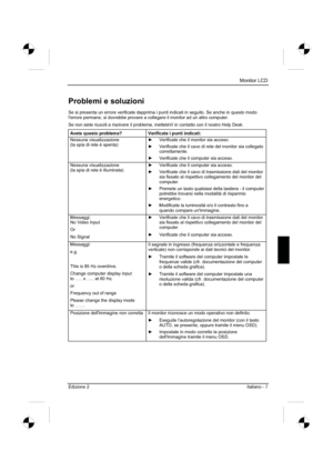 Page 75
Monitor LCD 
Edizione 2Italiano - 7 
Problemi e soluzioni 
Se si presenta un errore verificate dapprima i punti indicati in seguito\
. Se anche in questo modo 
l'errore permane, si dovrebbe provare a collegare il monitor ad un altro\
 computer. 
Se non siete riusciti a risolvere il problema, metteteVi in contatto con\
 il nostro Help Desk. 
Avete questo problema?  Verificate i punti indicati: 
Nessuna visualizzazione
(la spia di rete è spenta)  y
  Verificate che il monitor sia acceso. 
y...