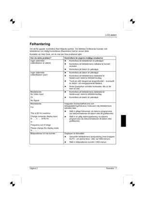 Page 87
LCD-skärm
Utgåva 2 Svenska - 7 
Felhantering
Om ett fel uppstår, kontrollera först följande punkter. Om felb\
ilden fortfarande kvarstår, bör 
bildskärmen om möjligt kontrolleras tillsammans med en annan dator\
. 
Kontakta vår Help Desk, om du inte kan lösa problemet själv. 
Har du detta problem?  Kontrollera de angivna möjliga orsakerna: 
Ingen skärmbild
(nätindikatorn är släckt)  y
  Kontrollera att bildskärmen är påknäppt. 
y   Kontrollera att bildskärmens nätkabel är korrekt 
ansluten.
y...