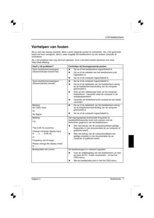 Page 99
 LCD-beeldscherm 
Uitgave 2 Nederlands - 7 
Verhelpen van fouten 
Als er zich een storing voordoet, dient u eerst volgende punten te contr\
oleren. Als u het gestoorde 
beeld niet kunt corrigeren, dient u waar mogelijk het beeldscherm op een andere computer te 
controleren.
Als u het probleem dan nog niet kunt oplossen, kunt u het best contact o\
pnemen met onze 
Help Desk-afdeling. 
Heeft u dit probleem?  Controleer de bovengenoemde punten: 
Geen beeldschermweergave  
(Stroomindicator brandt niet)  y...