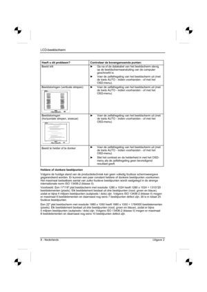 Page 100
LCD-beeldscherm
8 - Nederlands Uitgave 2 
Heeft u dit probleem?  Controleer de bovengenoemde punten: 
Beeld trilt y  Ga na of de datakabel van het beeldscherm stevig 
op de beeldschermaansluiting van de computer 
geschroefd is. 
y   Voer de zelfafregeling van het beeldscherm uit (met 
de toets AUTO - indien voorhanden - of met het 
OSD-menu).
Beeldstoringen (verticale strepen) y  Voer de zelfafregeling van het beeldscherm uit (met 
de toets AUTO - indien voorhanden - of met het 
OSD-menu)....