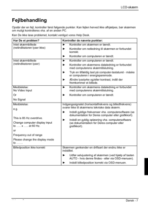 Page 111LCD-skærm
Udgave 2 Dansk - 7 
Fejlbehandling
Opstår der en fejl, kontroller først følgende punkter. Kan fejlen herved ikke afhjælpes, bør skærmen 
om muligt kontrolleres vha. af en anden PC. 
Kan De ikke løse problemet, kontakt venligst vores Help Desk. 
Har De et problem?  Kontroller de nævnte punkter: 
Intet skærmbillede
(netindikatoren lyser ikke) y  Kontroller om skærmen er tændt. 
y  Kontroller om netledning til skærmen er forbundet 
korrekt. 
y  Kontroller om computeren er tændt. 
Intet...