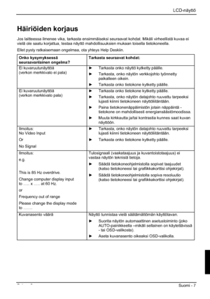 Page 123LCD-näyttö 
Painos 2 Suomi - 7 
Häiriöiden korjaus 
Jos laitteessa ilmenee vika, tarkasta ensimmäiseksi seuraavat kohdat. Mikäli virheellistä kuvaa ei 
vielä ole saatu korjattua, testaa näyttö mahdollisuuksien mukaan toisella tietokoneella. 
Ellet pysty ratkaisemaan ongelmaa, ota yhteys Help Deskiin. 
Onko kysymyksessä 
seuraavanlainen ongelma? Tarkasta seuraavat kohdat: 
Ei kuvaruutunäyttöä 
(verkon merkkivalo ei pala) y  Tarkasta onko näyttö kytketty päälle. 
y  Tarkasta, onko näytön verkkojohto...