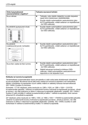 Page 124LCD-näyttö 
8 - Suomi Painos 2 
Onko kysymyksessä 
seuraavanlainen ongelma? Tarkasta seuraavat kohdat: 
Kuva värisee y  Tarkasta, onko näytön datajohto ruuvattu tarpeeksi 
lujasti kiinni tietokoneen näyttöliitäntään. 
y  Suorita näytön automaattinen asetustoiminto (joko 
AUTO-painikkeella –mikäli sellainen on käytettävissä 
- tai OSD-valikosta). 
Kuvahäiriöt (pystysuorat viivat) y  Suorita näytön automaattinen asetustoiminto (joko 
AUTO-painikkeella –mikäli sellainen on käytettävissä 
- tai...