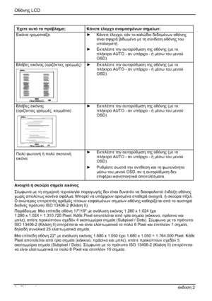 Page 172O) LCD 
8 - üé/ 1 2 
