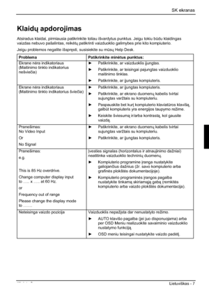 Page 183SK ekranas 
Išleista 2 Lietuviškas - 7 
KlaidÐ apdorojimas 
Atsiradus klaidai, pirmiausia patikrinkite toliau išvardytus punktus. Jeigu tokiu bÌdu klaidingas 
vaizdas nebuvo pašalintas, reik¡tÐ patikrinti vaizduoklio galimybes prie kito kompiuterio. 
Jeigu problemos negalite išspr
sti, susisiekite su mÌsÐ Help Desk. 
Problema Patikrinkite min¡tus punktus: 
Ekrane n¡ra indikatoriaus 
(Maitinimo tinklo indikatorius 
nešvieþia) y  Patikrinkite, ar vaizduoklis ³jungtas.
y  Patikrinkite, ar...