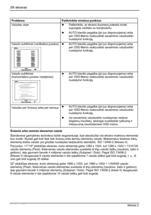 Page 184SK ekranas 
8 - Lietuviškas Išleista 2 
Problema Patikrinkite min¡tus punktus: 
Vaizdas virpa y  Patikrinkite, ar ekrano duomenÐ kabelis tvirtai 
sujungtas varžtais su kompiuteriu. 
y  AUTO klavišo pagalba (jei juo disponuojama) arba 
per OSD Meniu realizuokite savaiminio vaizduoklio 
nustatymo funkcij.
Vaizdo sutrikimai (vertikalios juostos)y  AUTO klavišo pagalba (jei juo disponuojama) arba 
per OSD Meniu realizuokite savaiminio vaizduoklio 
nustatymo funkcij.
Vaizdo sutrikimai...