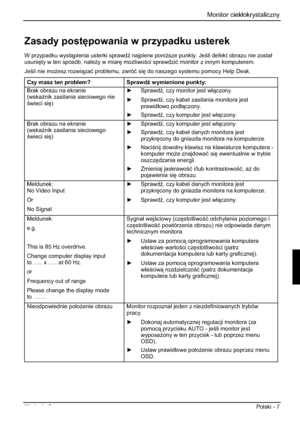 Page 207 Monitor ciekáokrystaliczny 
Wydanie 2 Polski - 7 
Zasady post
powania w przypadku usterek 
W przypadku wystpienia usterki sprawd( najpierw poni*sze punkty. Jeli defekt obrazu nie zostaá
usuni
ty w ten sposób, nale*y w miar
 mo*liwoci sprawdziü monitor z innym komputerem. 
Jeli nie mo*esz rozwizaü problemu, zwróü si
 do naszego systemu pomocy Help Desk. 
Czy masz ten problem? Sprawd( wymienione punkty: 
Brak obrazu na ekranie
(wska(nik zasilania sieciowego nie 
wieci si
)y...