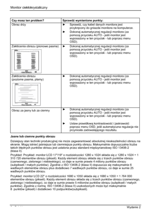 Page 208Monitor ciekáokrystaliczny  
8 - Polski Wydanie 2 
Czy masz ten problem? Sprawd( wymienione punkty: 
Obraz dr*yy Sprawd(, czy kabel danych monitora jest 
przykr
cony do gniazda monitora na komputerze. 
y Dokonaj automatycznej regulacji monitora (za 
pomoc przycisku AUTO - jeli monitor jest 
wyposa*ony w ten przycisk - lub poprzez menu 
OSD). 
Zakáócenia obrazu (pionowe pasma)y Dokonaj automatycznej regulacji monitora (za 
pomoc przycisku AUTO - jeli monitor jest 
wyposa*ony w ten...