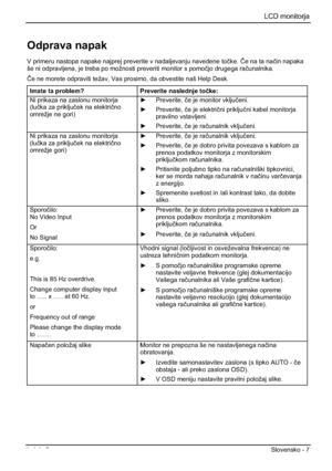 Page 219LCD monitorja 
Izdaja 2 Slovensko - 7 
Odprava napak 
V primeru nastopa napake najprej preverite v nadaljevanju navedene toþke.ýe na ta naþin napaka 
še ni odpravljena, je treba po možnosti preveriti monitor s pomoþjo drugega raþunalnika.
ýe ne morete odpraviti težav, Vas prosimo, da obvestite naš Help Desk. 
Imate ta problem? Preverite naslednje toþke:
Ni prikaza na zaslonu monitorja 
(luþka za prikljuþek na elektriþno
omrežje ne gori) y Preverite, þe je monitor vkljuþeni.
y Preverite, þe je...