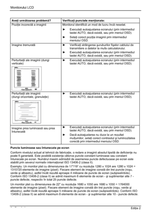 Page 280Monitorului LCD 
8 - RomânEdi ia 2 
Ave i urmtoarea problem? Verifica i punctele men ionate:
Pozi ie incorect a imaginii  Monitorul identific un mod de lucru înc nesetat. 
y Executa i autoajustarea ecranului (prin intermediul 
tastei AUTO, dac exist, sau prin meniul OSD). 
y Seta i corect pozi ia imaginii prin intermediul 
meniului OSD. 
Imagine tremuraty Verifica i strângerea úuruburilor fiúelor cablului de 
transmitere a datelor la mufa calculatorului. 
y Executa i...