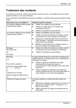 Page 39Moniteur LCD 
Edition 2 Français - 7 
Traitement des incidents 
En présence d’une erreur, vérifiez tout d’abord les points suivants. Si le problème reste tout entier, 
testez le moniteur sur un autre ordinateur. 
Si vous êtes dans l’impossibilité de résoudre le problème, contactez notre groupe d'assistance (Help 
Desk). 
Rencontrez-vous ce problème ?  Vérifiez les points ci-dessus : 
Le moniteur n'affiche aucune donnée 
(voyant secteur éteint) y Vérifiez si le moniteur est sous tension. 
y...