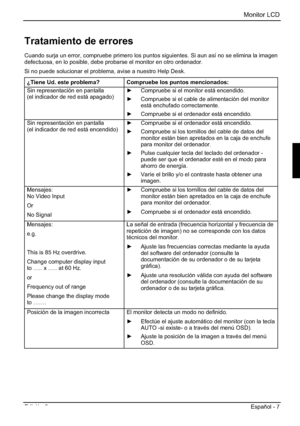 Page 51Monitor LCD 
Edición 2 Español - 7 
Tratamiento de errores 
Cuando surja un error, compruebe primero los puntos siguientes. Si aun así no se elimina la imagen 
defectuosa, en lo posible, debe probarse el monitor en otro ordenador. 
Si no puede solucionar el problema, avise a nuestro Help Desk. 
¿Tiene Ud. este problema? Compruebe los puntos mencionados: 
Sin representación en pantalla
(el indicador de red está apagado) y  Compruebe si el monitor está encendido. 
y  Compruebe si el cable de alimentación...