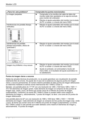 Page 52Monitor LCD 
8 - Español Edición 2 
¿Tiene Ud. este problema? Compruebe los puntos mencionados: 
La imagen parpadea. y  Compruebe si los tornillos del cable de datos del 
monitor están bien apretados en la caja de enchufe 
para monitor del ordenador. 
y  Efectúe el ajuste automático del monitor (con la tecla 
AUTO -si existe- o a través del menú OSD). 
Interferencias de pantalla (franjas 
verticales)y  Efectúe el ajuste automático del monitor (con la tecla 
AUTO -si existe- o a través del menú OSD)....