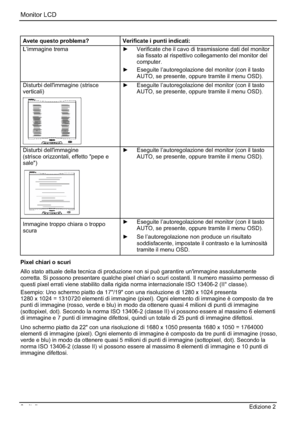 Page 76Monitor LCD 
8 - Italiano Edizione 2
Avete questo problema? Verificate i punti indicati: 
L’immagine trema y Verificate che il cavo di trasmissione dati del monitor 
sia fissato al rispettivo collegamento del monitor del 
computer.
y Eseguite l’autoregolazione del monitor (con il tasto 
AUTO, se presente, oppure tramite il menu OSD). 
Disturbi dell'immagine (strisce 
verticali) y Eseguite l’autoregolazione del monitor (con il tasto 
AUTO, se presente, oppure tramite il menu OSD). 
Disturbi...