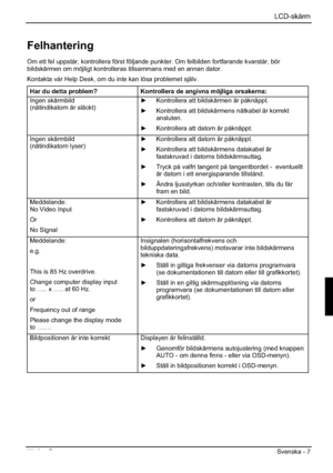 Page 87LCD-skärm
Utgåva 2 Svenska - 7 
Felhantering
Om ett fel uppstår, kontrollera först följande punkter. Om felbilden fortfarande kvarstår, bör 
bildskärmen om möjligt kontrolleras tillsammans med en annan dator. 
Kontakta vår Help Desk, om du inte kan lösa problemet själv. 
Har du detta problem? Kontrollera de angivna möjliga orsakerna: 
Ingen skärmbild
(nätindikatorn är släckt) y  Kontrollera att bildskärmen är påknäppt. 
y  Kontrollera att bildskärmens nätkabel är korrekt 
ansluten.
y  Kontrollera att...