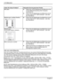 Page 16LCD-Bildschirm
8 - Deutsch Ausgabe 2 
Haben Sie dieses Problem?  Überprüfen Sie die genannten Punkte: 
Bild zittert y  Prüfen Sie, ob die Datenleitung des Bildschirms fest 
mit dem Bildschirmanschluss des Computers 
verschraubt ist. 
y  Führen Sie die Selbstjustage des Bildschirms durch 
(mit der Taste AUTO - falls vorhanden - oder über 
das OSD-Menü). 
Bildstörungen (vertikale Streifen) y  Führen Sie die Selbstjustage des Bildschirms durch 
(mit der Taste AUTO - falls vorhanden - oder über 
das...