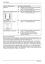 Page 196LCD monitors 
8 - Latviski Izdevums 2 
Vai jums ir š—da problma? P—rbaudiet nor—d¯tos punktus: 
Attls vibr P—rbaudiet, vai monitora datu vads ir cieši savienots 
ar datora monitora vada pieslgumu.
y Veiciet monitora pašnoregul—ciju (ar tausti¼u AUTO - 
ja t—ds ir - vai izmantojot OSD izvlni). 
Attla traucjumi (vertik—las sv¯tras)y Veiciet monitora pašnoregul—ciju (ar tausti¼u AUTO - 
ja t—ds ir - vai izmantojot OSD izvlni). 
Attla traucjumi
(horizont—las sv¯tras, s¯ki punkti) y Veiciet...