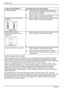 Page 52Monitor LCD 
8 - Español Edición 2 
¿Tiene Ud. este problema? Compruebe los puntos mencionados: 
La imagen parpadea. y  Compruebe si los tornillos del cable de datos del 
monitor están bien apretados en la caja de enchufe 
para monitor del ordenador. 
y  Efectúe el ajuste automático del monitor (con la tecla 
AUTO -si existe- o a través del menú OSD). 
Interferencias de pantalla (franjas 
verticales)y  Efectúe el ajuste automático del monitor (con la tecla 
AUTO -si existe- o a través del menú OSD)....