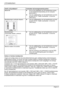 Page 100LCD-beeldscherm
8 - Nederlands Uitgave 2 
Heeft u dit probleem?  Controleer de bovengenoemde punten: 
Beeld trilt y  Ga na of de datakabel van het beeldscherm stevig 
op de beeldschermaansluiting van de computer 
geschroefd is. 
y Voer de zelfafregeling van het beeldscherm uit (met 
de toets AUTO - indien voorhanden - of met het 
OSD-menu).
Beeldstoringen (verticale strepen) y Voer de zelfafregeling van het beeldscherm uit (met 
de toets AUTO - indien voorhanden - of met het 
OSD-menu)....