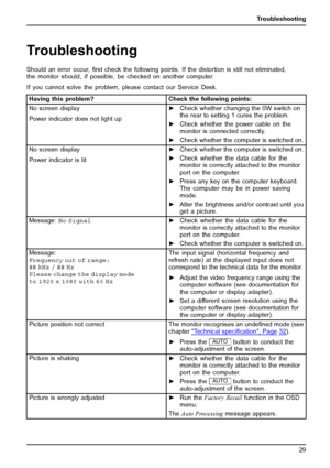 Page 33Troubleshooting
Troubleshooting
Should an error occur,ﬁrst check the following points. If the distortion is still not eliminated,
the monitor should, if possible, be checked on another computer.
If you cannot solve the problem, please contact our Service Desk.
Having this problem? Check the following points:
No screen display
Power indicator does not light up ►
Check whether changing the 0W switch on
the rear to setting 1 cures the problem.
► Check whether the power c able on the
monitor is connected co...