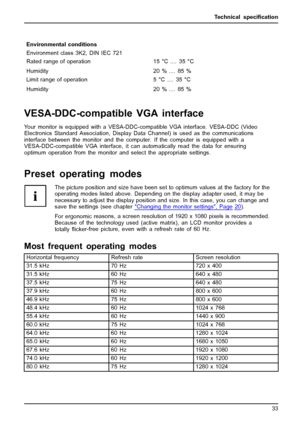 Page 37Technical speciﬁcation
Environmental conditions
Environment class 3K2, DIN IEC 721
Rated range of operation
Humidity 15 °C .... 35 °C
20 % .... 85 %
Limit range of operation
Humidity 5 °C .... 35 °C
20 % .... 85 %
VESA-DDC-compatible VGA interface
Your monitor is equipped with a VESA-DDC-compatible VGA interface. VESA-DDC (Video
Electronics Standard Association, Display Data Channel) is used as the communications
interface between the monitor and the computer. If the computer is equipped with a...