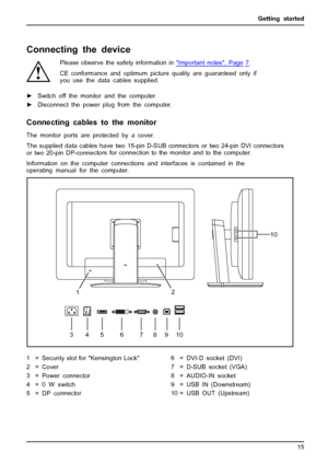 Page 19Getting started
Connecting the device
Please observe the safety information inImportantnotes,Page7.
CE conformance and optimum picture quality are guaranteed only if
you use the data cables supplied.
► Switch off the monitor and the computer.
► Disconnect the power plug from the computer.
Connecting cables to the monitor
The monitor ports are protected by a cover.
The supplied data cable s have two 15-pin D-SUB connectors or two 24-pin DVI connectors
or two 20-pin DP-conne ctors for connection to the...