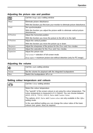 Page 29Operation
Adjusting the picture size and position
Call theImage adjust setting window
Phase
Eliminate picture disturbance
With this function youﬁne-tune your monitor to eliminate picture disturbance.
Clock
Set synchronisation
With this function you adjust the pictur e width to eliminate vertical picture
disturbances.
H-Position Adjust the horizontal position
With this function you move the picture to the left or to the right.
V-PositionAdjust the vertical position
With this function you move the picture...