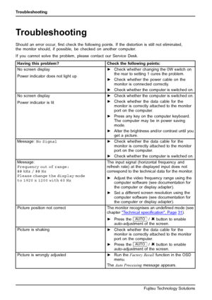 Page 32Troubleshooting
Troubleshooting
Should an error occur,ﬁrst check the following points. If the distortion is still not eliminated,
the monitor should, if possible, be checked on another computer.
If you cannot solve the problem, please contact our Service Desk.
Having this problem? Check the following points:
No screen display
Power indicator does not light up ►
Check whether changing the 0W switch on
the rear to setting 1 cures the problem.
► Check whether the power c able on the
monitor is connected co...