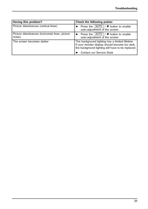 Page 33Troubleshooting
Having this problem?Check the following points:
Picture disturbances (vertical lines)
►Press theAUTO/button to enable
auto-adjustment of the screen.
Picture disturbances (horizontal lines, picture
noise) ►
Press theAUTO/button to enable
auto-adjustment of the screen .
The screen becomes darker
The background lighting has a limited lifetime.
If your monitor display should become too dark,
the background lighting will have to be replaced.
►Contact our Service Desk.
Fujitsu Technology...