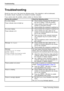 Page 32Troubleshooting
Troubleshooting
Should an error occur,ﬁrst check the following points. If the distortion is still not eliminated,
the monitor should, if possible, be checked on another computer.
If you cannot solve the problem, please contact our Service Desk.
Having this problem? Check the following points:
No screen display
Power indicator does not light up ►
Check whether changing the 0W switch on
the rear to setting 1 cures the problem.
► Check whether the power c able on the
monitor is connected co...