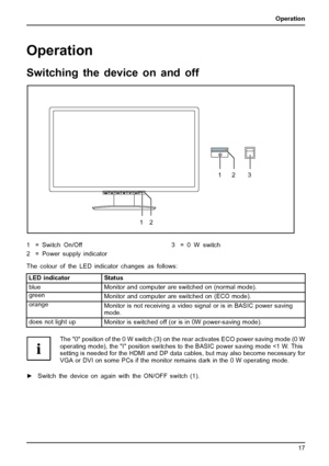 Page 21Operation
Operation
Switching the device on and off
123
12
1=SwitchOn/Off
2 = Power supply indicator3 = 0 W switch
The colour of the LED indicator changes as follows:
LED indicator Status
blue
Monitor and computer are switched on (normal mode).
green
Monitor and computer are switched on (ECO mode).
orange
Monitor is not receiving a video signal or is in BASIC power saving
mode.
does not light up
Monitor is switched off (or is in 0W power-saving mode).
The 0 position of the 0 W switch (3) on the rear...